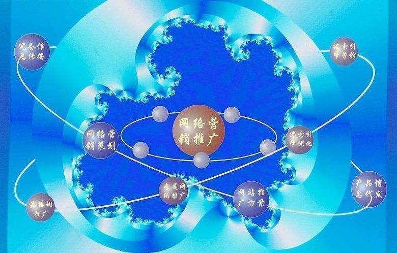 临澧新媒体运营企业需要掌握的网络推广技巧有哪些